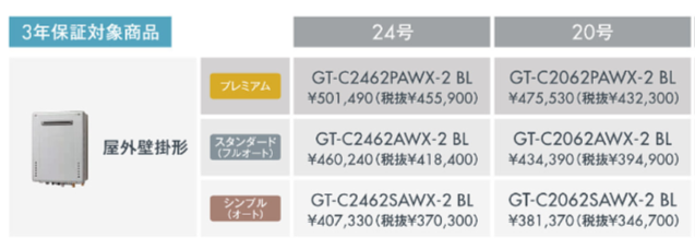 ノーリツ ガスふろ給湯器 20号 オート エコジョーズ