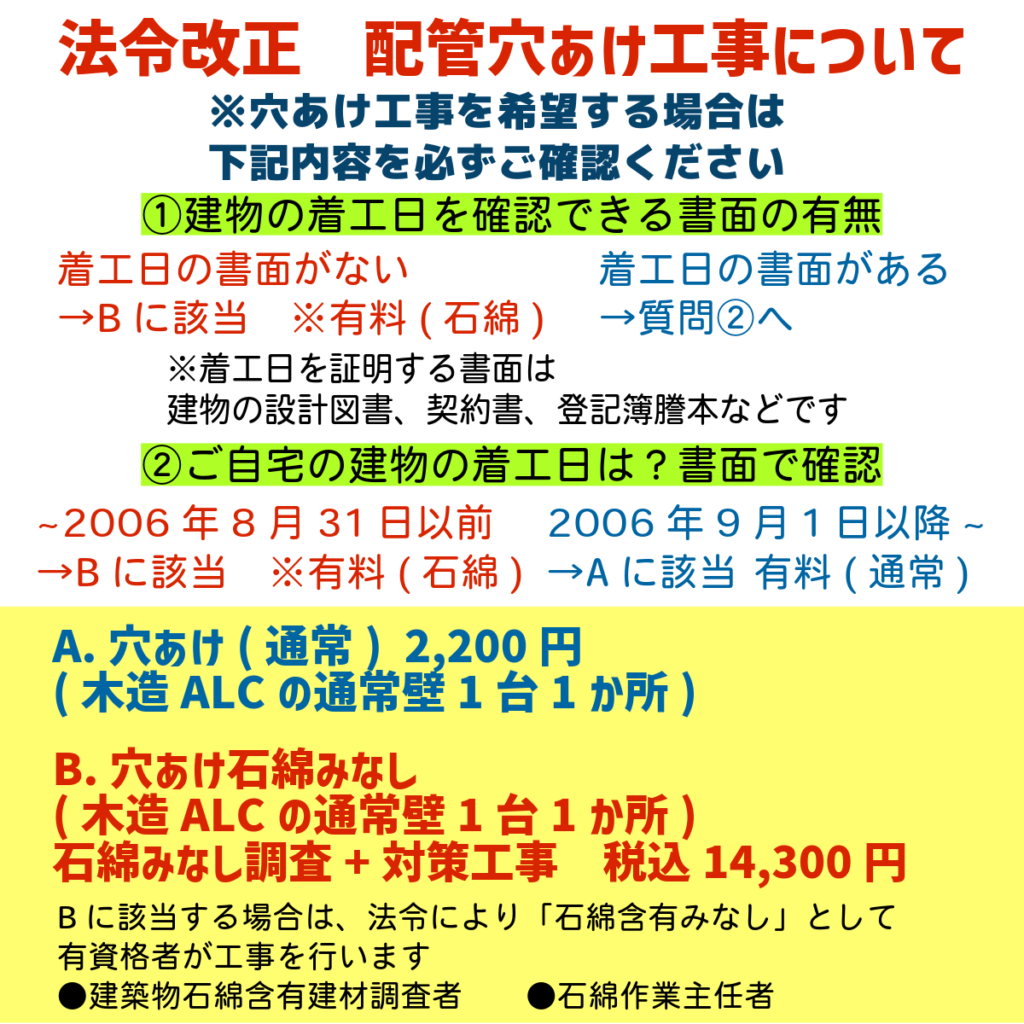 エアコン 6畳用 工事費込 富士通 nocria ノクリア AS-C225S Cシリーズ 2025年モデル
